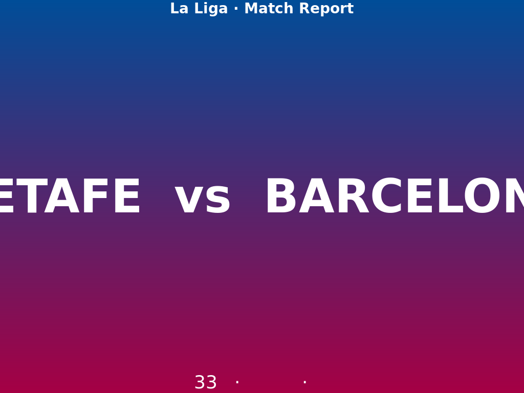 西甲前瞻|巴萨客场挑战赫塔菲,领先8分优势下能否继续高歌猛进 西甲前瞻|巴萨客场挑战赫塔菲,领先8分优势下能否继续高歌猛进